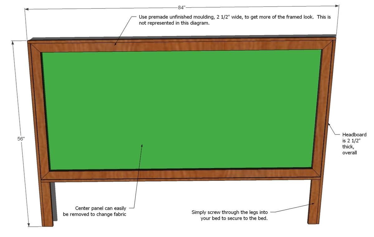 King headboard deals width